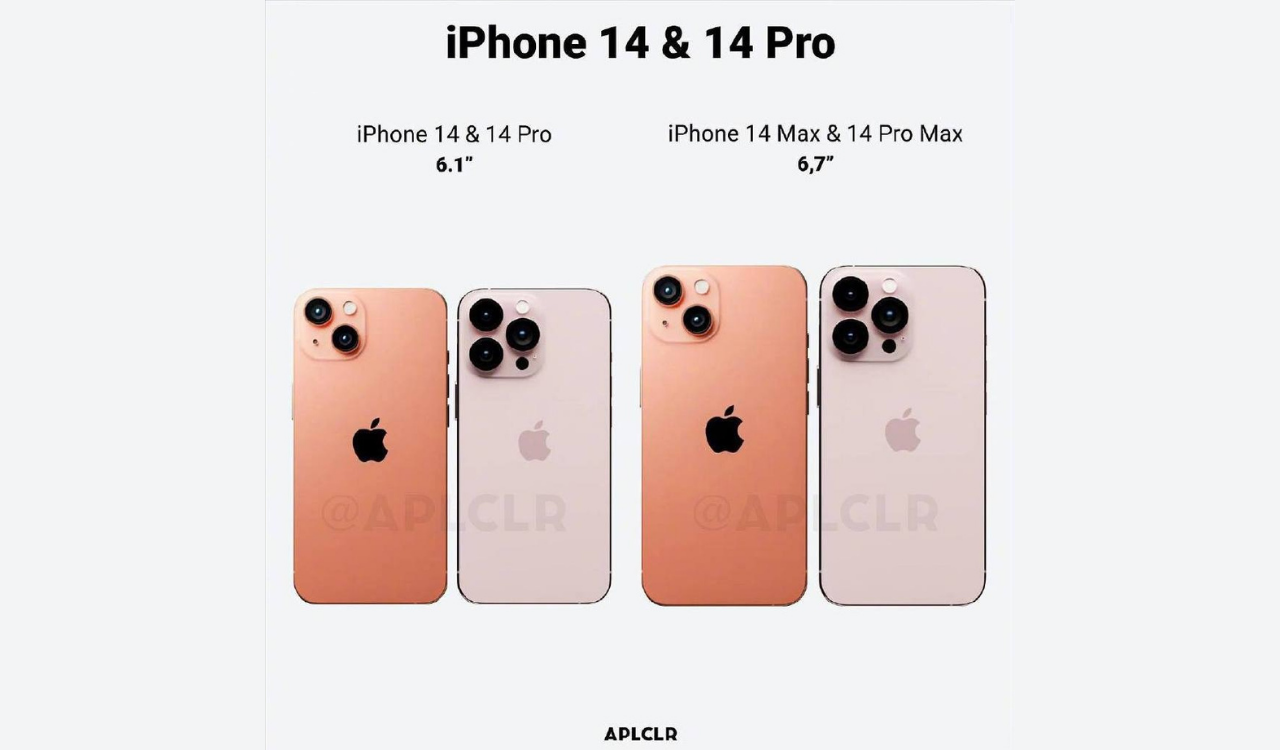 Чем отличаются 14 айфоны. Айфон 14 Pro Max Размеры. Iphone 14 Pro Max Mini. Айфон 14 Промакс цвета. Цвета айфон 14 Pro Max.